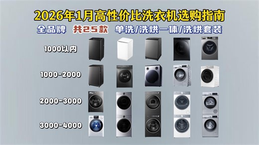 【洗衣机闭眼入】2026年1月超高性价比洗衣机选购指南 全价位精选25款值得入手的单洗/洗烘一体/洗烘套装推荐清单，海尔/美的/小天鹅/米家等品牌保姆级避坑攻略