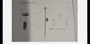 RTK入门级使用教程【4】