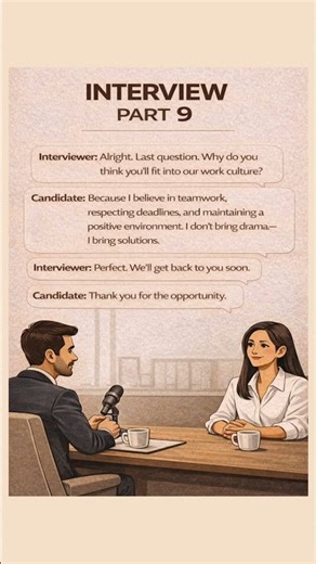 Job Interview Conversation in English | Interview Questions & Answers | Office Interview Practice