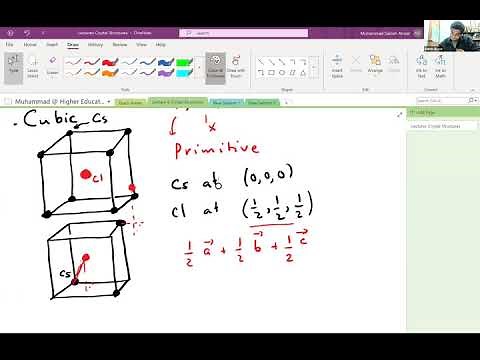 Condensed Matter Physics (2021) - Lecture 5: Some Typical Crystal Structures