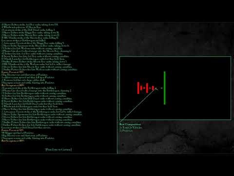 Chapter Master Adeptus Dominus: Red Scorpion Testing #2.