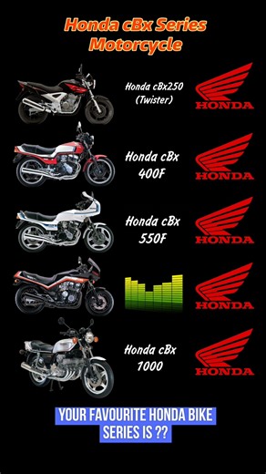 All Honda Cbx Model Bikes Sound Comparison 😱🤯 #cbx1000 #cb750f #cbx550f #shorts #cbx400f #cbx250