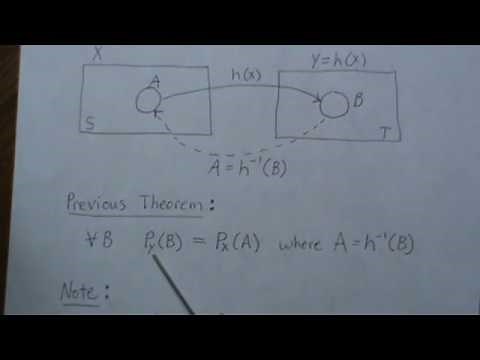 Transformations: CDF Technique
