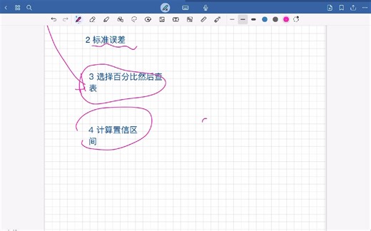 置信水平查表 : 如何做题（计算置信区间）（老师ppt第10，11页的内容）