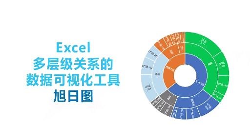 EXCEL多层级关系的数据可视化工具旭日图