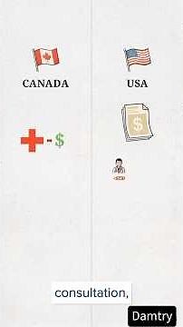 USA vs Canada: Key Differences Explained in 60 Seconds