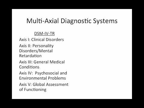 Multiaxial Diagnostic Systems in the DSM-IV-TR and DC:0-3R