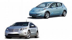 Plug-In Electric Cars Sales In U.S. Surpass 1 Million