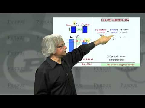 nanoHUB-U Fundamentals of Nanoelectronics A L1.3: The New Perspective: Why Electrons Flow