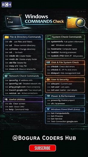Windows Command Check | 15 Windows CMD Commands Every User Should Know 💻⚡