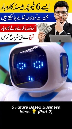 6 Future Based Business Ideas 💡 Start With Zero (2026)