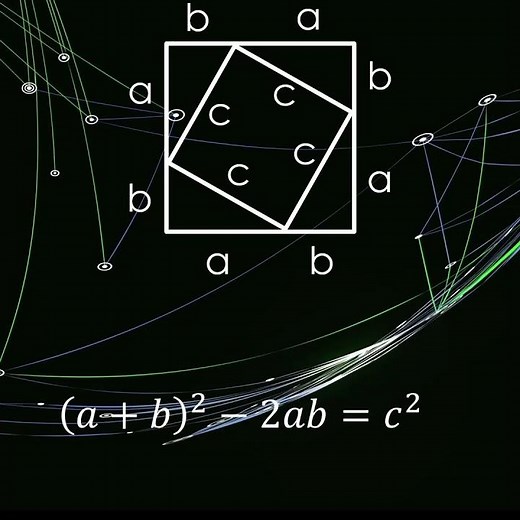 Demostración algebraica y geométrica del teorema de Pitágoras