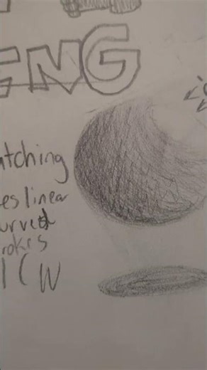 Tonal Shading Tutorial!