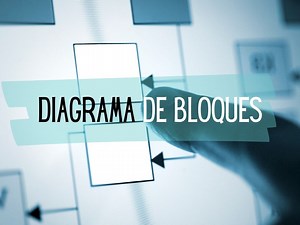 Diagrama de bloques ▷ Qué es, Ejemplos 2025