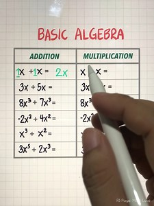 2.1M views · 18K reactions |  Unlock the Secrets of Basic Algebra! 易 Master the Fundamentals in Minutes! #AlgebraMadeEasy #MathHacks | Math Love | Facebook