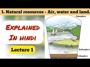 6th Std - Science - Chapter 1 Natural resources air, water and land explained in hindi - Lecture 1