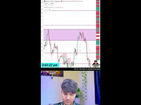 Trade With Bassi Live Stream