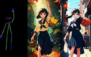 ComfyUI+AnimateDiff+ControlNet的Openopse生成动画