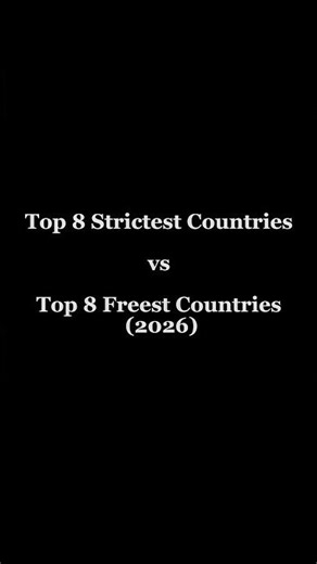 Top 8 Strictest Countries vs Freest Countries 🌍#countries #freedom #strictcountries #worldfacts #fyp