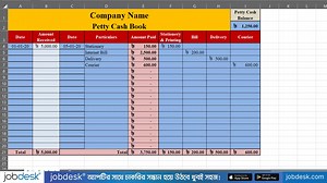 2.8K views · 319 reactions | How to Make a Petty Cash Book in MS...
