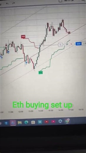 Top 5 Proven ETH Trading Strategies You Need to Try