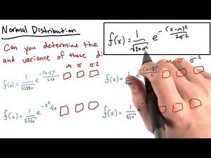 Normal Distribution - Intro to Data Science