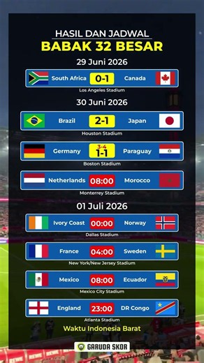 BRASIL MENANG DRAMATIS! Jerman TERSINGKIR Lewat Adu Penalti! 🇧🇷🇩🇪