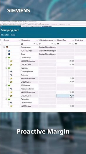 Win more auto deals with fast quotes | Teamcenter PCM