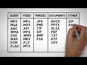 Computer Skills Course File Management, Part 1