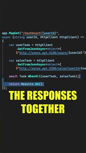 Boost API Performance With Request Aggregation