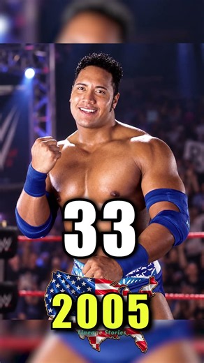🔥 The Rock’s INSANE Age Evolution 🤯