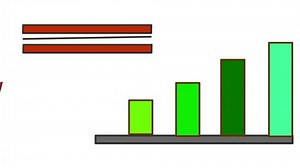 Template d'animation de la barre de progression utilisant une présentation quelconque