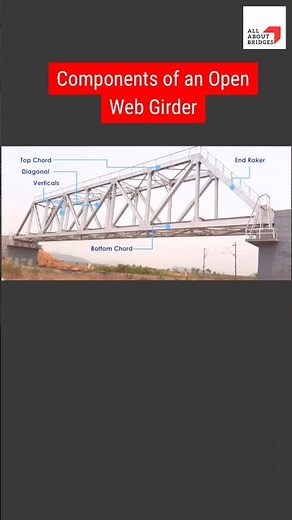 Components of an Open Web Girder #bridges #construction #civil #construction #shorts #rdso #bridge