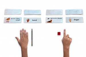 Measuring Myself - DREME For Teachers