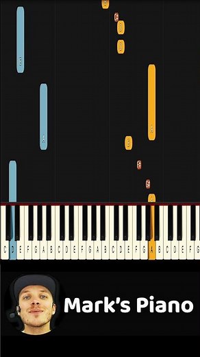 Meghan Trainor - Mother - Beginner #meghantrainor #mother