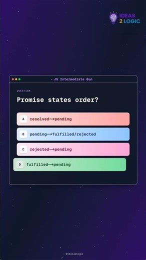 Promise states order - JavaScript #interviewquestions