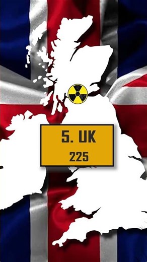 Nuclear Leaderboard: Countries with the Most Nukes #geopolitics