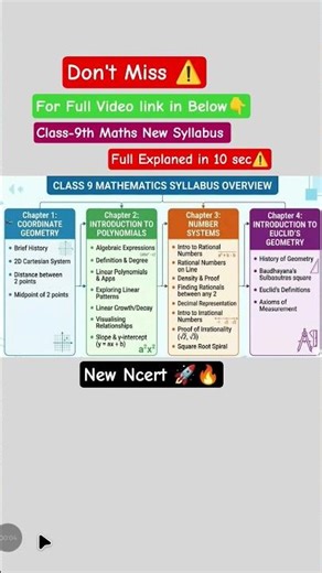 😱Don't Miss ⚠️ Class 9th Maths Syllabus Changed 2026🔥🚀 Full Details #class9 #ncertmaths #ytshorts