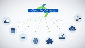 Forget the tradeoffs! See how this best-in-class solution delivers all your requirements. Find out more at http://cs.co/6186BZ7zg | Cisco Security