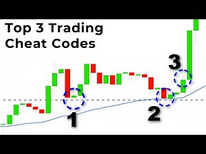 3 Technical Analysis Factors That Hit HARD In Forex, Crypto, and Stocks..(Don't Trade Without These)