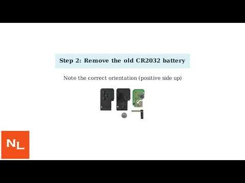 How To Replace 2018–2023 Ford EcoSport Key Fob Battery – Change Remote Battery