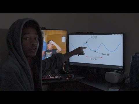 Access Divine Frequency, Wavelength, and Signal.