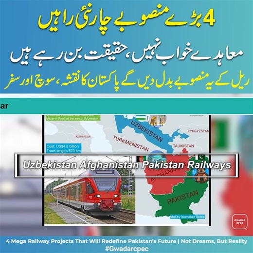 2.5K views · 131 reactions | 4 Mega Railway Projects That Will Redefine Pakistan’s Future | Not Dreams, But Reality | Gwadar CPEC | Part 4 #pakistanrailway #megaprojects #cpecprogress #railwayrevolution #pakistandevelopment #getaway #getgroup #pakistanbullettrain #socioon #gwadarcpec #iahussain #gettechnologies #PakistanAfghanistan #afghanistanandcpec #baqarbilalhussain | Gwadar CPEC.Pk | Facebook