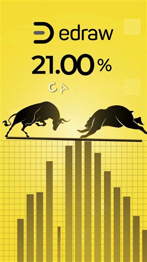 Edraw Productivity Tools – Mind Maps, Charts & Infographics + 21% Cashback