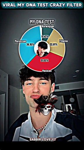 #tutorialfilter