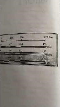 Nios Class 12 Geography Practical File - The Complete Guide