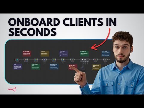 How I Built An Automated Onboarding System for Coaches (Free n8n Template)