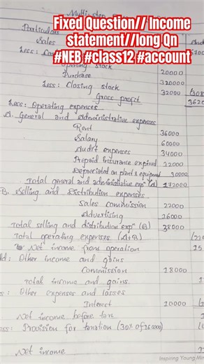 Class 12 NEB || long questions || multi step method #account