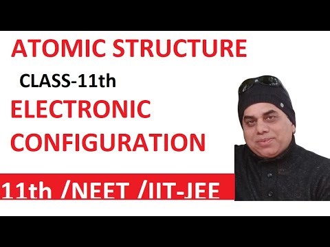 ELECTRONIC CONFIGURATION