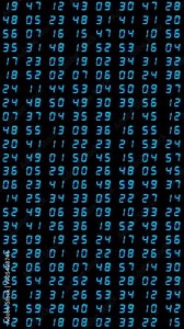 counting numbers, time and code information in vertical